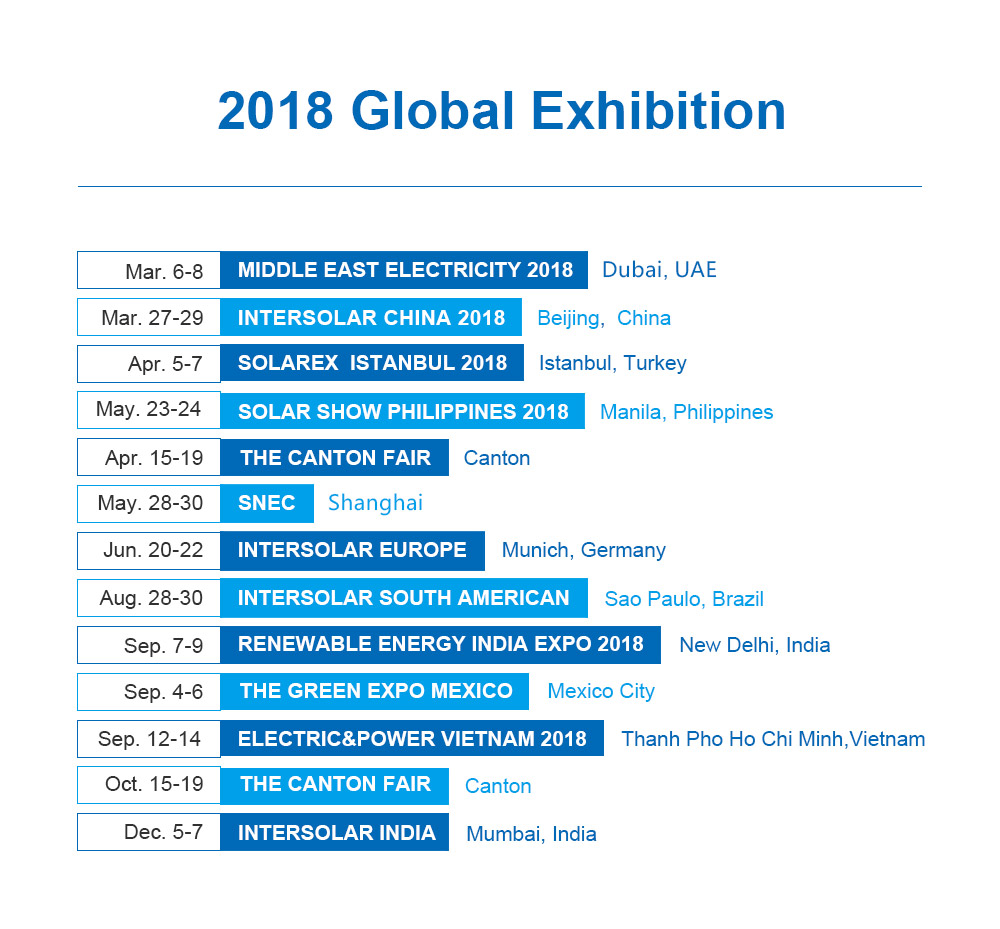2019 Sunergy全球展览会